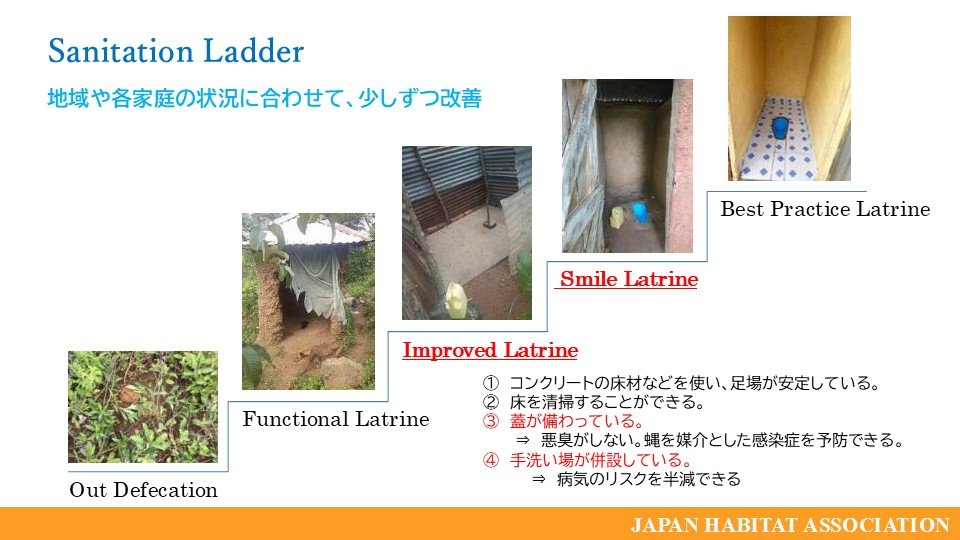 ③資料_日本ハビタット協会