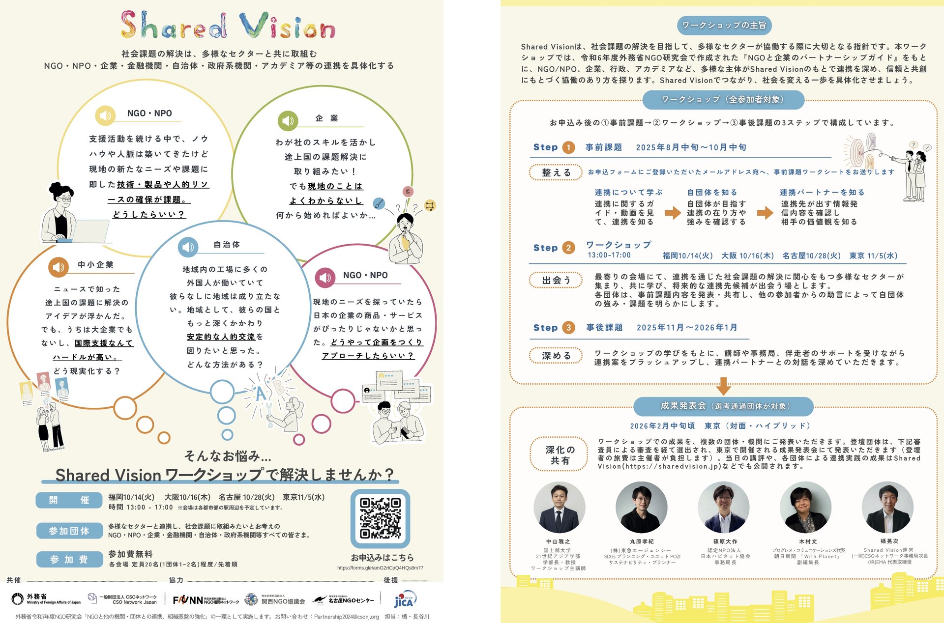 SharedVision-ws1