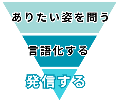 partnership10