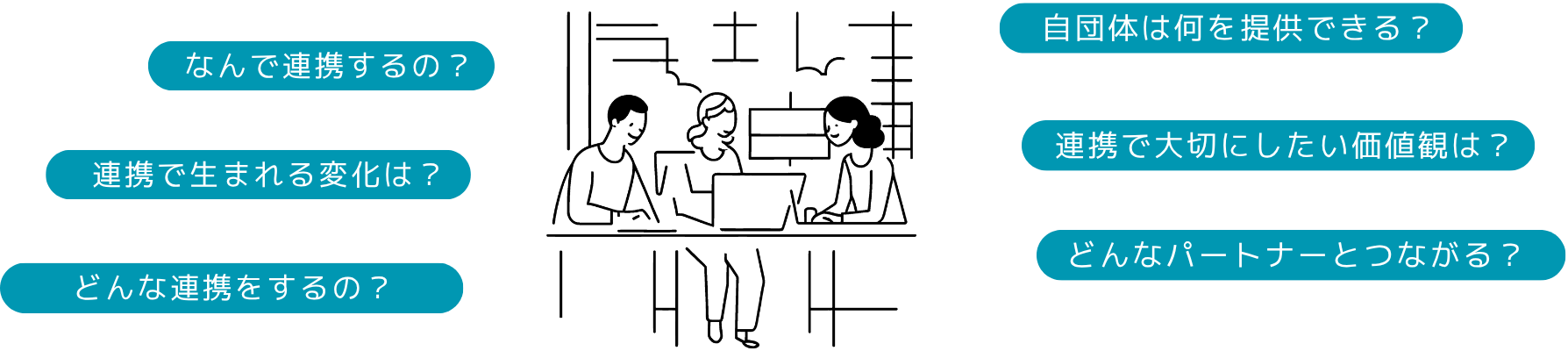 partnership2
