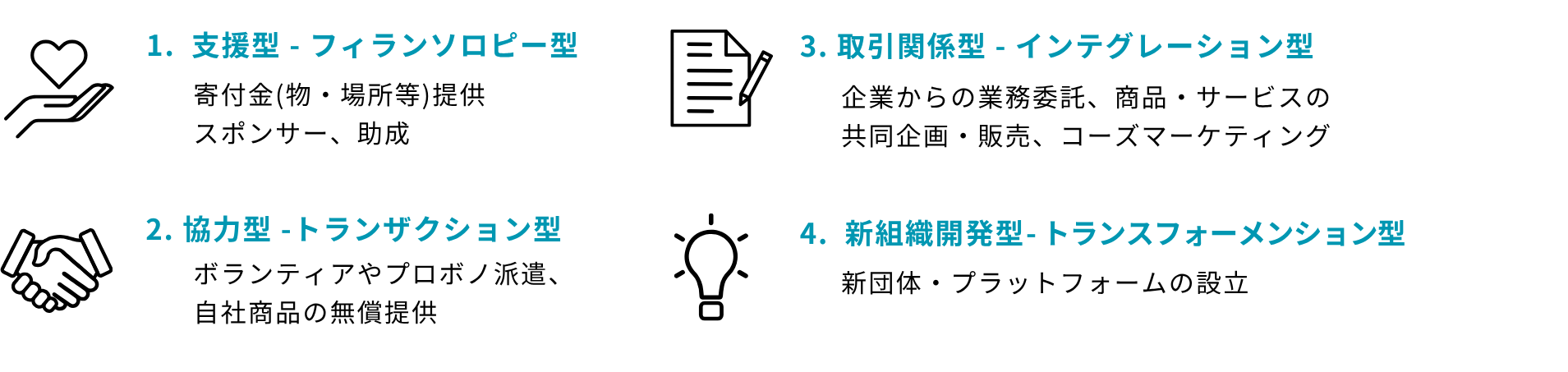 partnership4